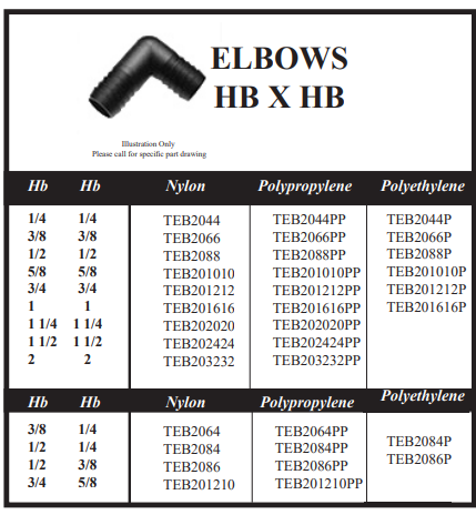 8_Elbows_HB_x_HB.png